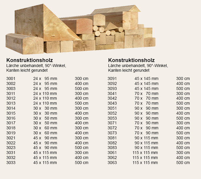 Artikelaufzählung Konstruktionsholz