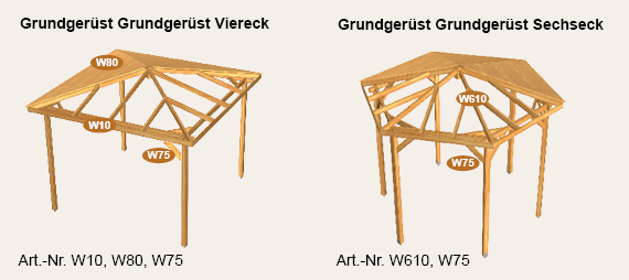 Artikelabbildung Pavillon Grundgeruest Viereck und Sechseck