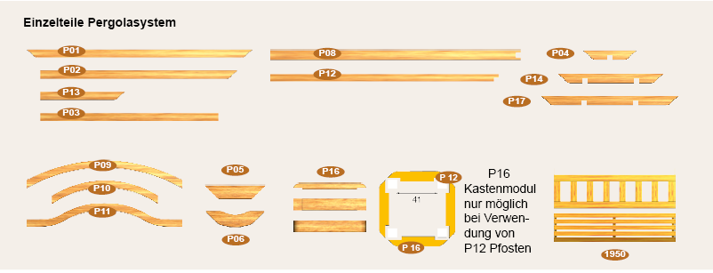 Artikelabbildungen Pergolasystem Einzelteile