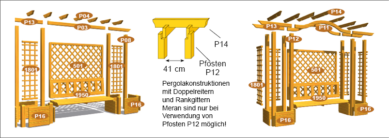 Abbildung Pergolakonstruktionen Beispiele