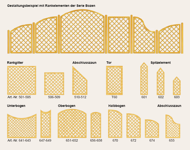 Artikelabbildungen Rankelemente Serie Bozen