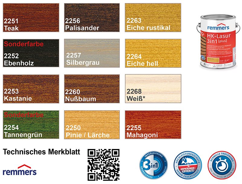  Trendholz HK-Lasur 3in1 [plus]