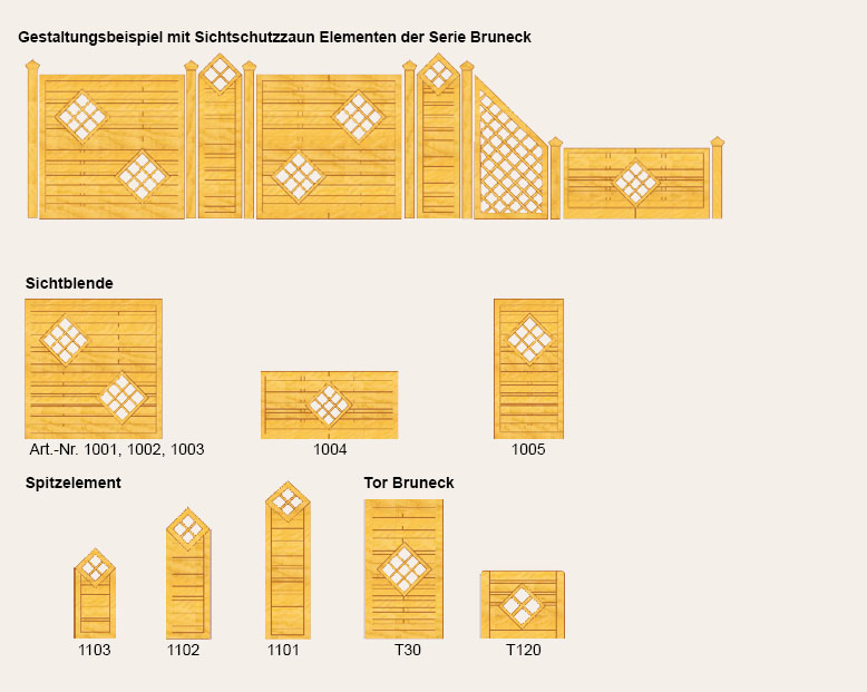 Artikelabbildungen Sichtschutzzaun Serie Bruneck