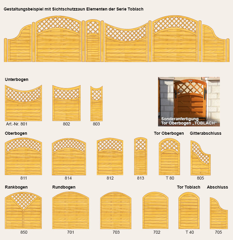 Artikelabbildungen Sichtschutzzaun Serie Toblach