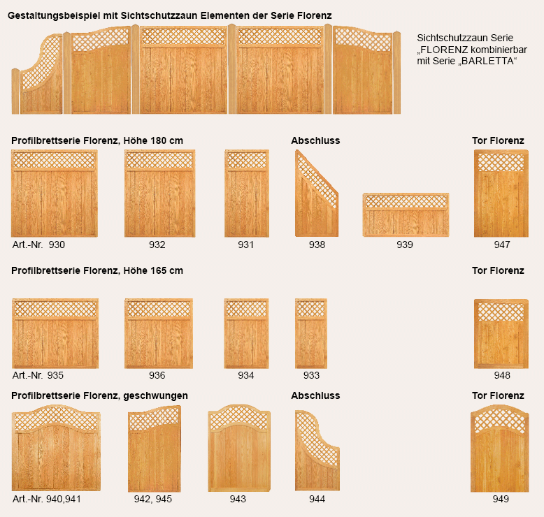 Artikelabbildungen Sichtschutzzaun Serie Florenz