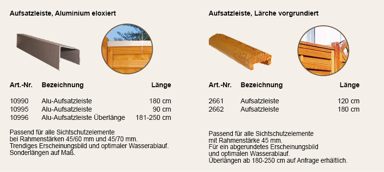 Artikelabbildungen Aufsatzleisten