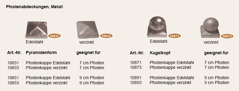 Artikelabbildungen Pfostenabdeckungen