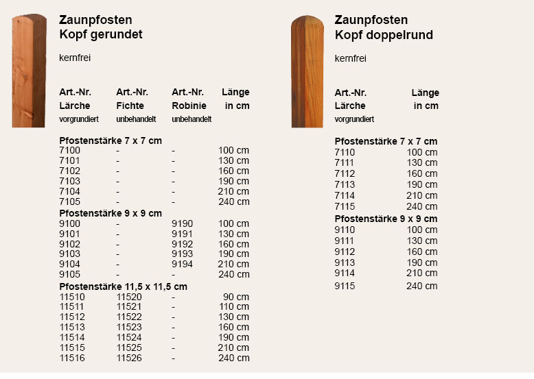 Artikelabbildungen Zaunpfosten Kopf gerundet und doppelrund